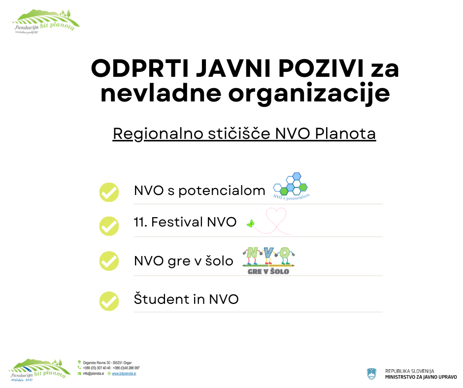 Aktualni javni pozivi