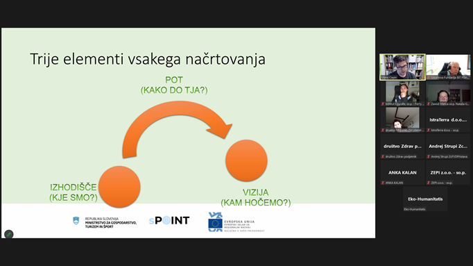 SLIKA ZOOM 17.5.2023